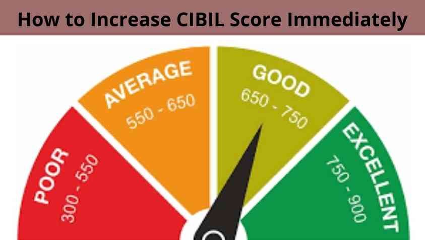 How to Increase My CIBIL Score: சிபி ஸ்கோரை எப்படி உயர்த்துவது..? சிபில் ஸ்கோர் பற்றிய முக்கியத் தகவல்கள்....!